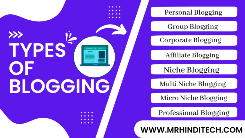 Types of Blogging hindi